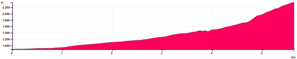 ghost-18d130ace1466bae.png