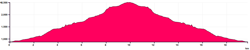 ghost-f5e93aba0f0797cf.png